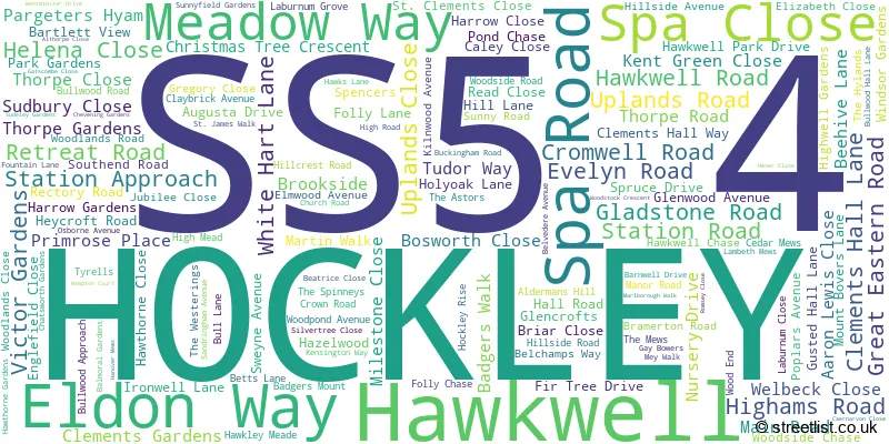A word cloud for the SS5 4 postcode